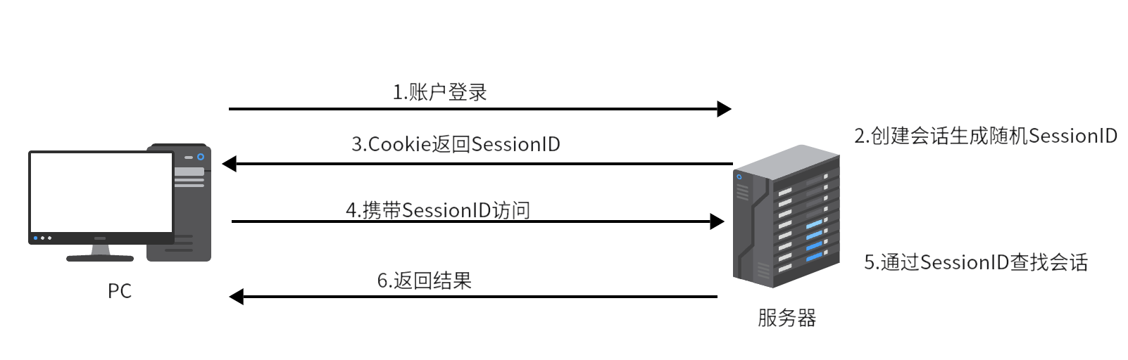 image-20240816081443537