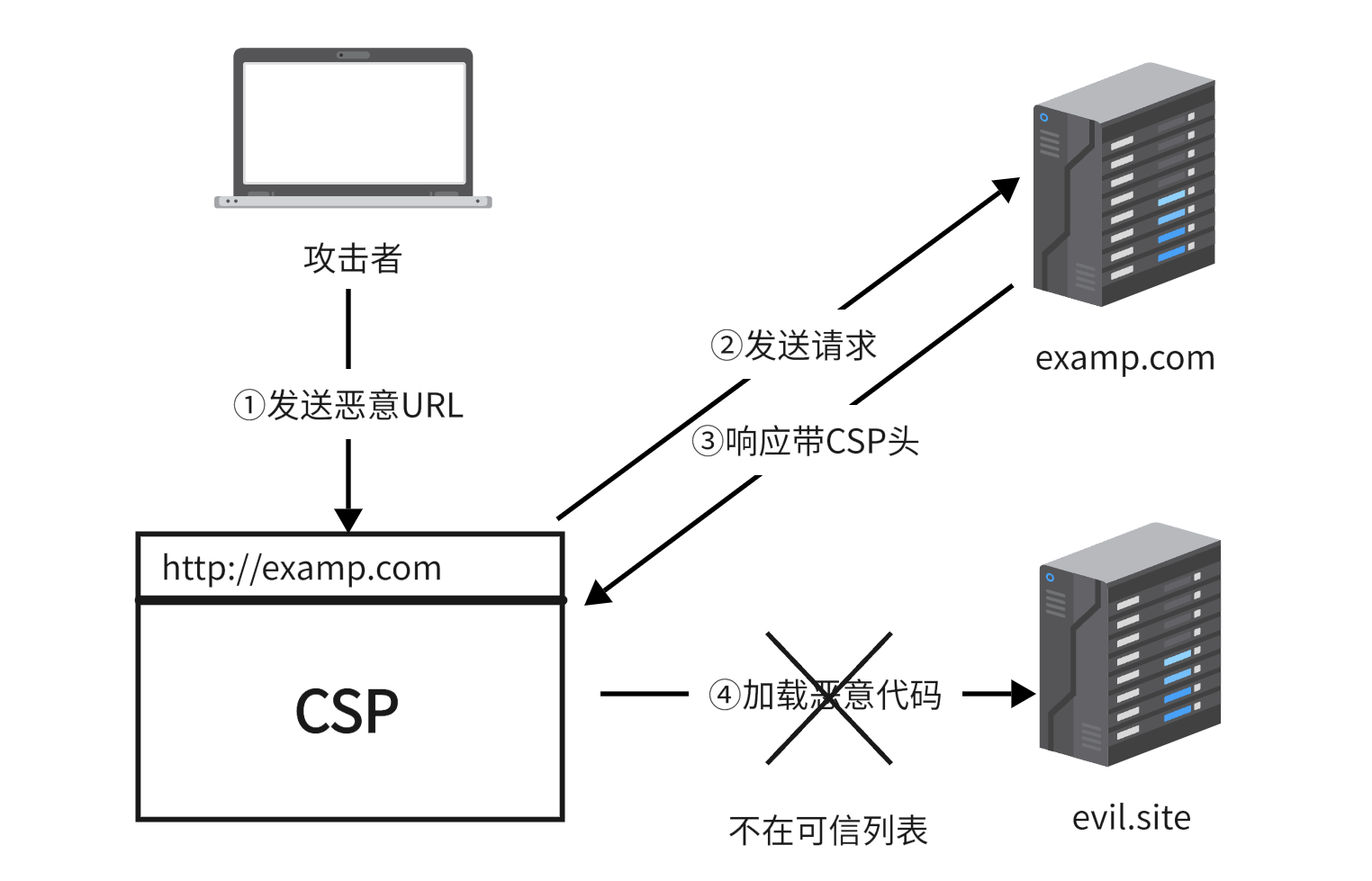 image-20240822173509499