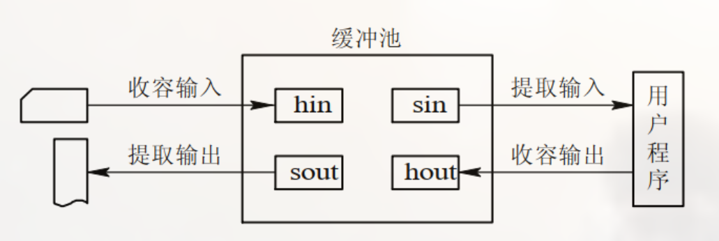 image-20240911210911897