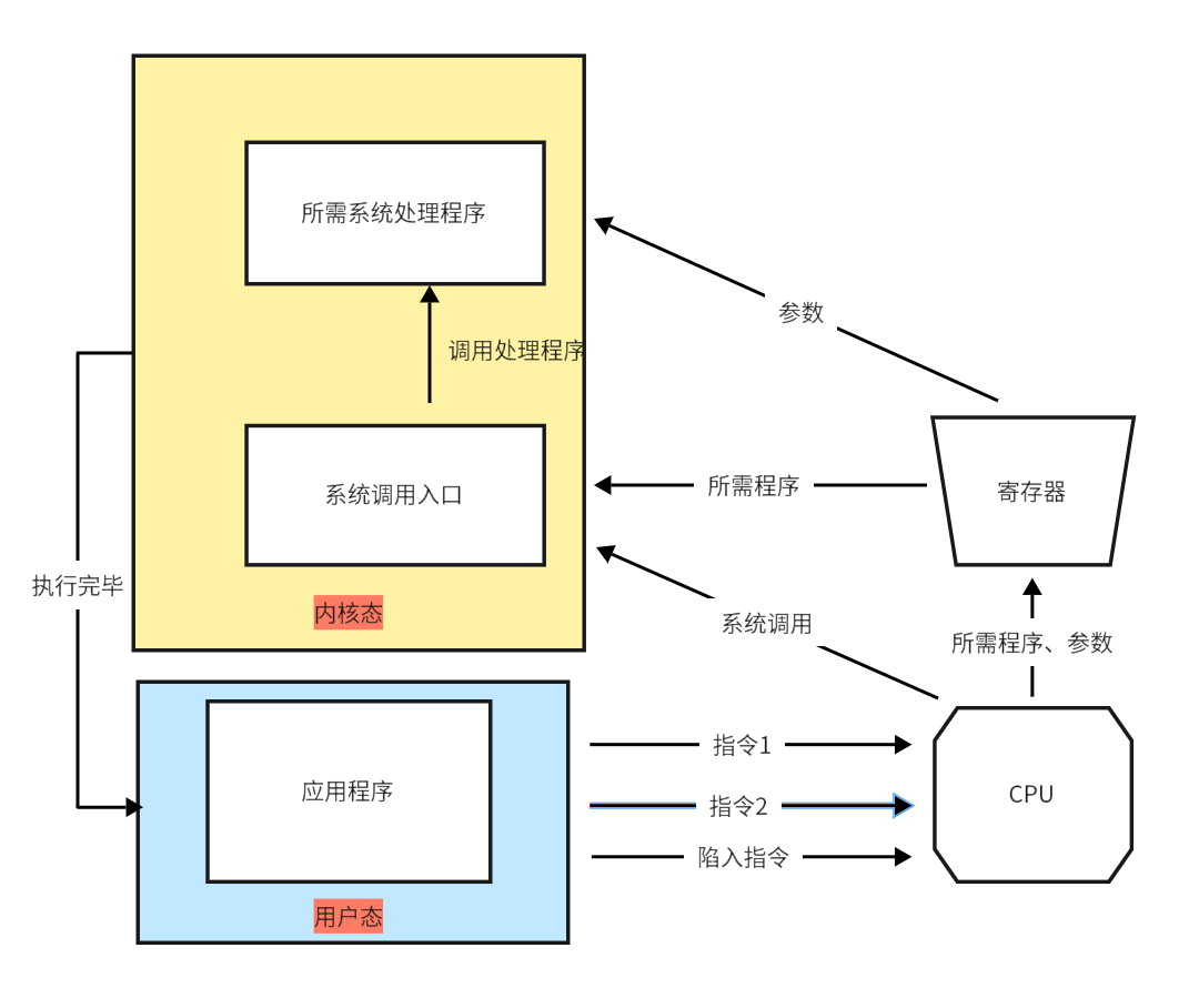 image-20240912165320833