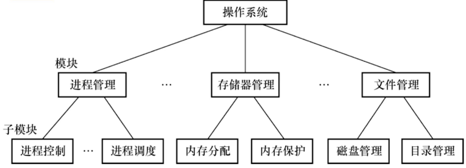 image-20240922154211688