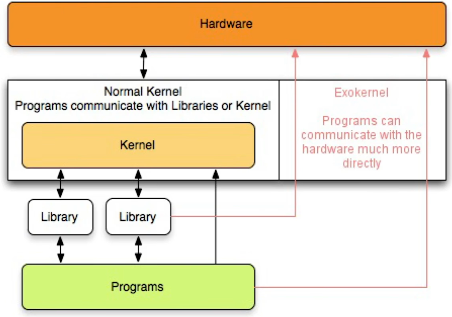 image-20240922154734638