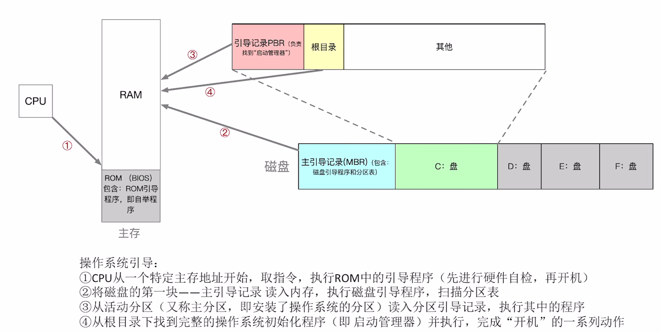 image-20240922161533016